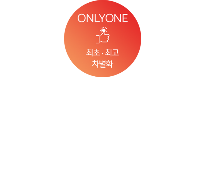 ONLYONE - 최초최고, 차별화